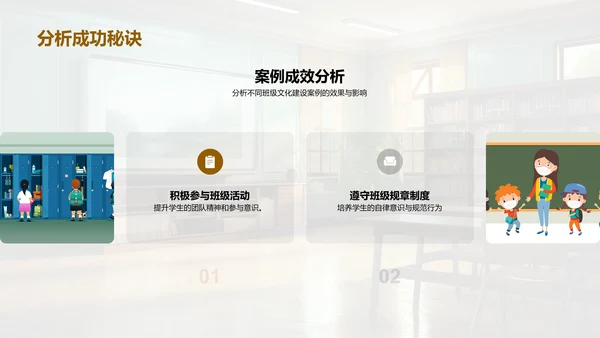 塑造班级精神