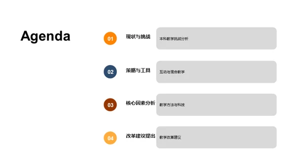 激活本科教学新篇章