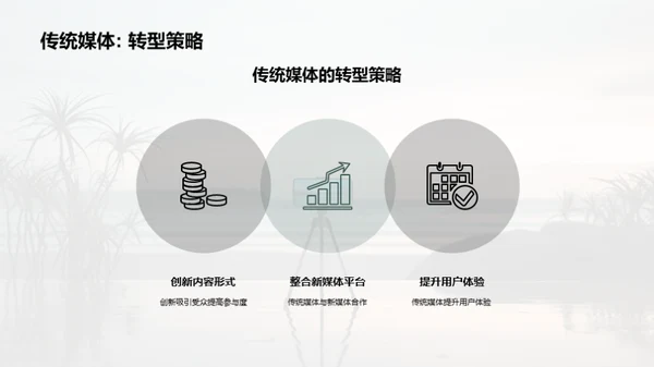 新媒体的发展与影响