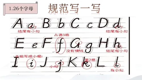 2024年新版PEP人教版三年级英语期末总复习（复习期间可重复用）unit1-unit6全面知识梳理