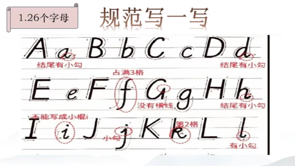 2024年新版PEP人教版三年级英语期末总复习（复习期间可重复用）unit1-unit6全面知识梳理