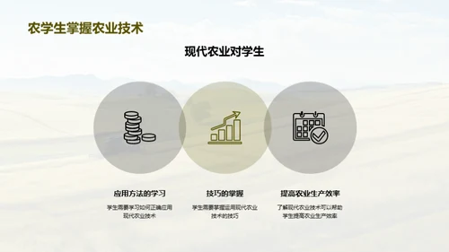 现代农业技术与应用