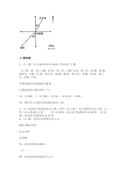 北京版六年级下册数学期末测试卷含答案（研优卷）.docx