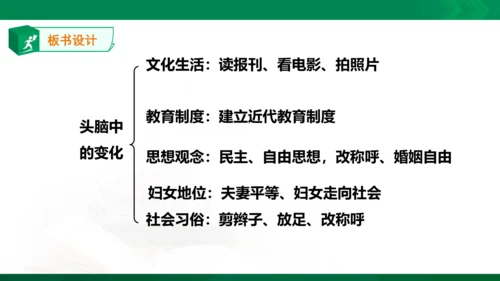 第三课第二节 头脑中的变化 课件