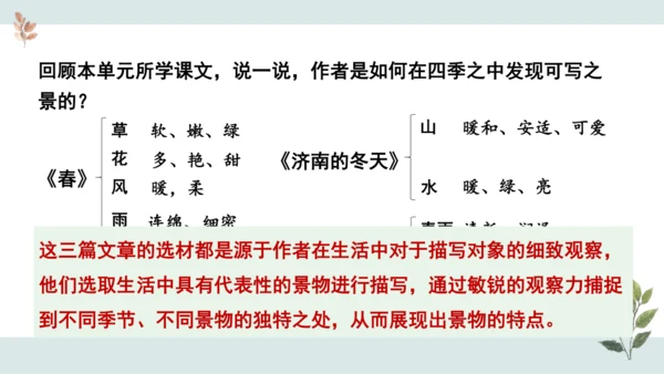 七年级语文上册第一单元 写作  热爱写作，学会观察 课件