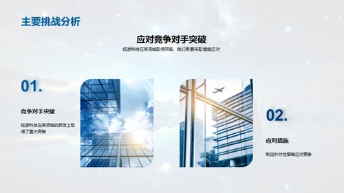 游戏娱乐行业透视