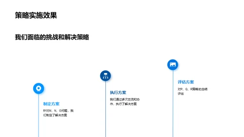 房产市场半年度回顾与展望