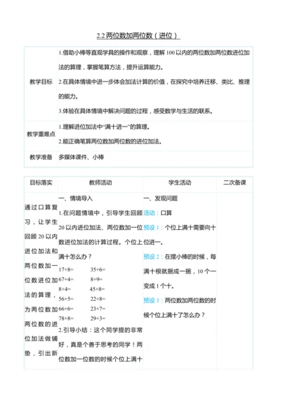 （大单元整体教学）2.2两位数加两位数（进位）（表格式）教学设计  人教版 二年级上册数学