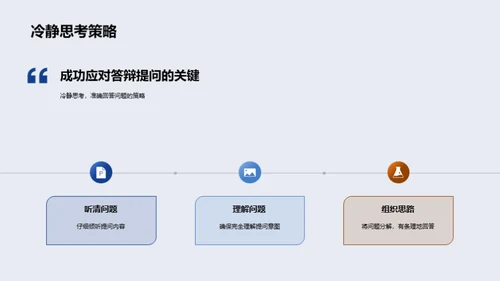 应对本科学术答辩