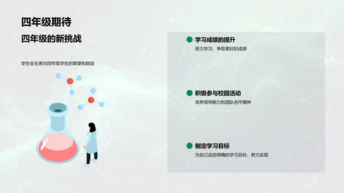 三年级学习报告