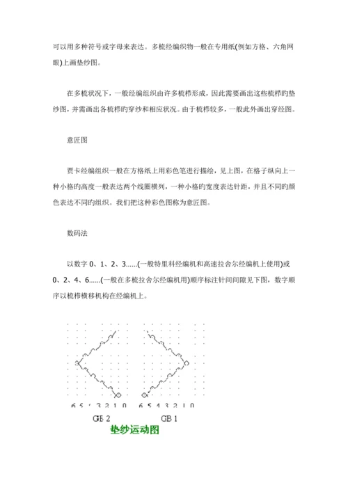 服装针织标准工艺标准流程概述.docx