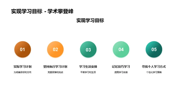 新学期新目标