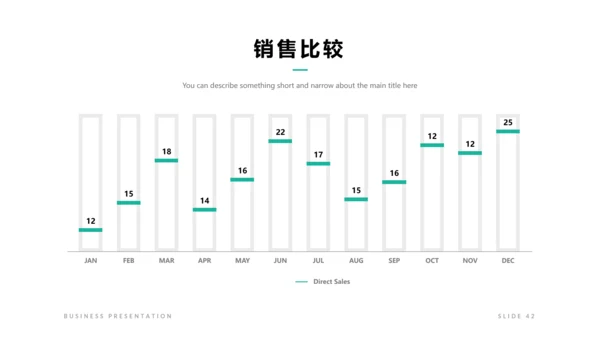 简洁设计商业计划书公司简介商务PPT模板