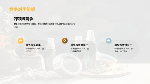 掌控中成药行业竞争