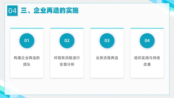 蓝色简约形状企业组织管理PPT课件