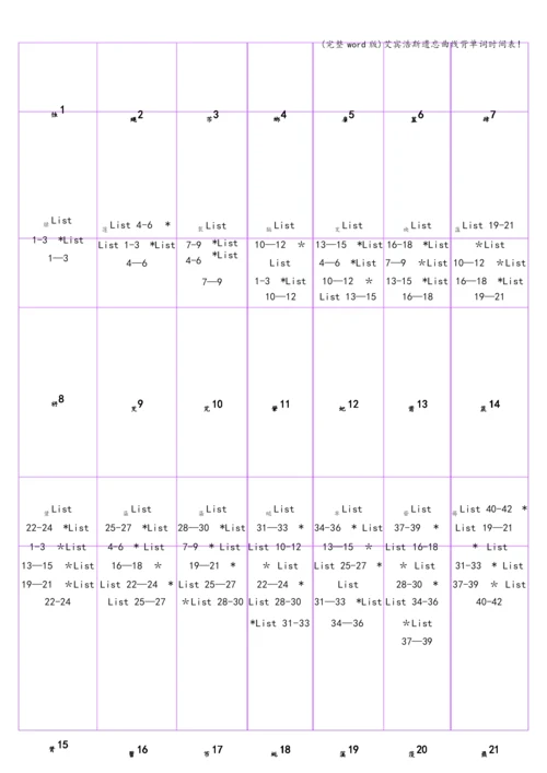 (完整word版)艾宾浩斯遗忘曲线背单词时间表!.docx