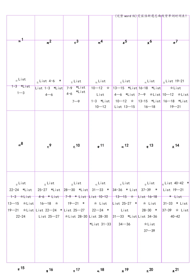 (完整word版)艾宾浩斯遗忘曲线背单词时间表!.docx