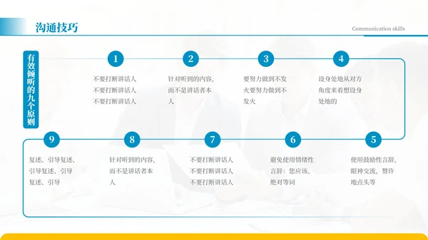 蓝色商务风企业中层领导培训PPT模板