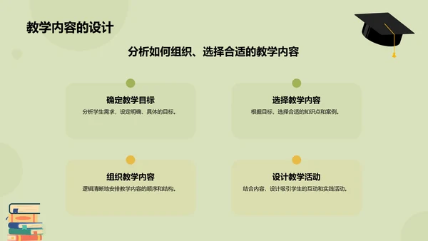 黄色插画风教师说课教学设计公开课PPT模板