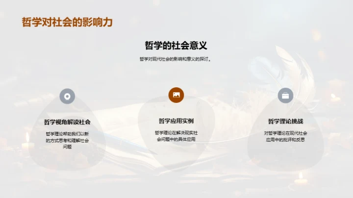 哲学在现代的实践