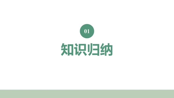 新人教版数学四年级上册9.3 图形与几何课件（46张PPT)