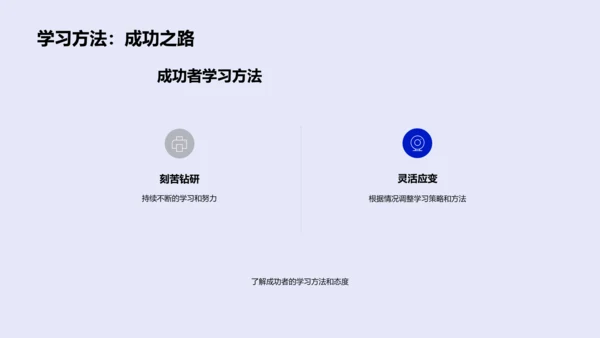 学习目标与积极态度PPT模板