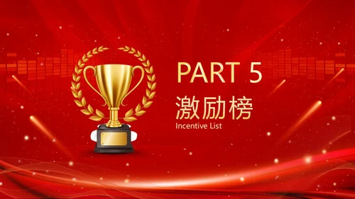 红色科技风大气风公司业绩汇报排行榜PPT模板