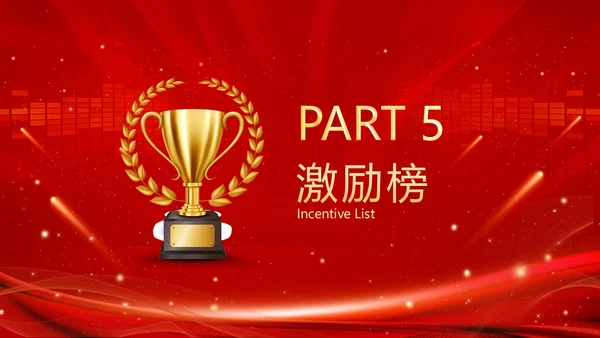 红色科技风大气风公司业绩汇报排行榜PPT模板