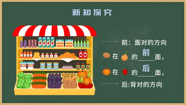 人教版一年级上册第二课位置PPT模板