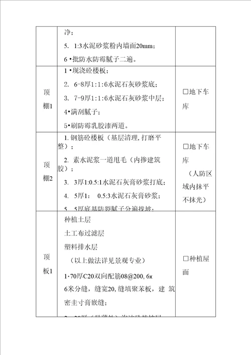 装配式结构住宅楼工程概况及特点