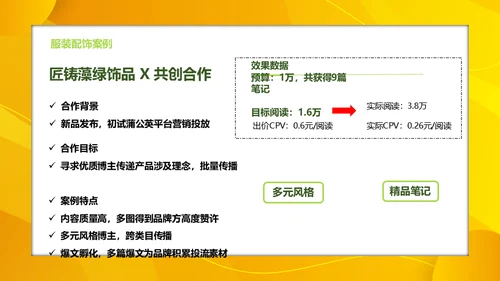 小红书服饰行业内容合作策略通用PPT模板