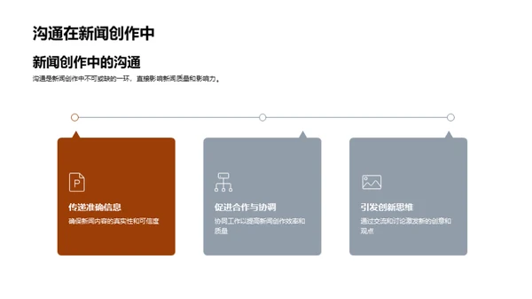 创新沟通：新闻团队高效策略