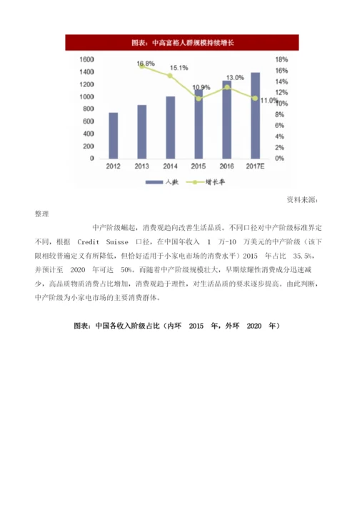 中国小家电行业发展规律：市场由技术导入到成长爆发.docx