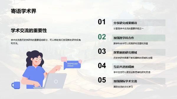 历史研究之旅