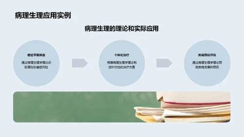 探索病理学世界