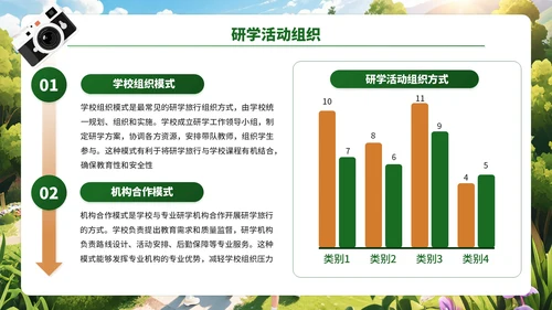绿色创意风研学之旅活动宣讲PPT模板
