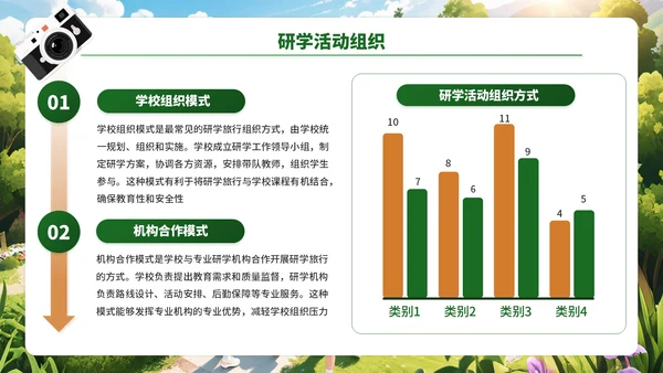 绿色创意风研学之旅活动宣讲PPT模板