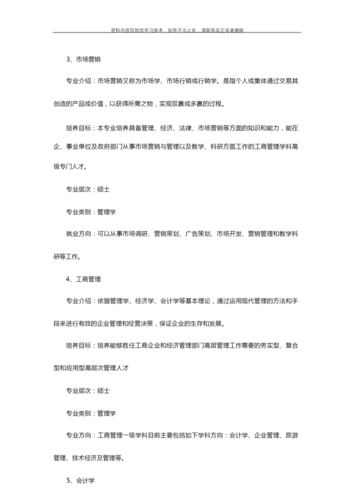 【精品】十大考研热门专业.docx