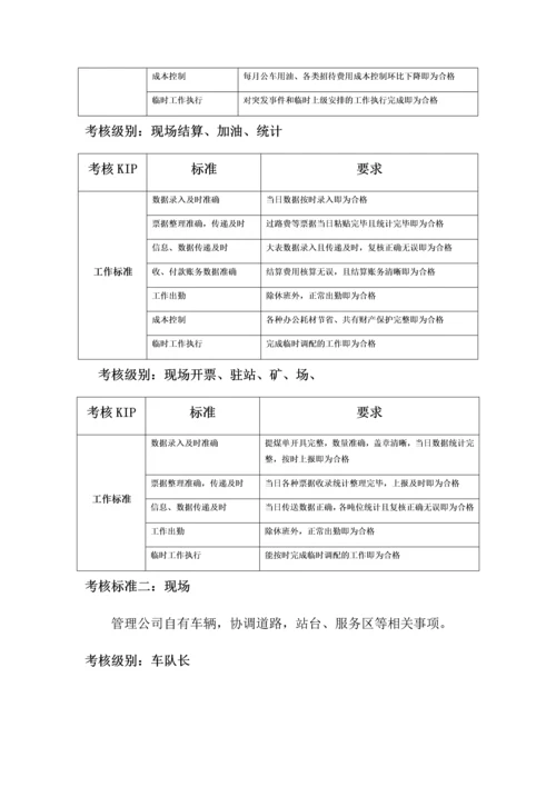 物流公司量化绩效考核方案的副本.docx