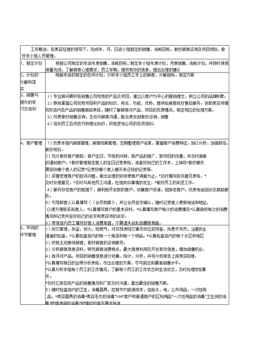 美容师岗位职责