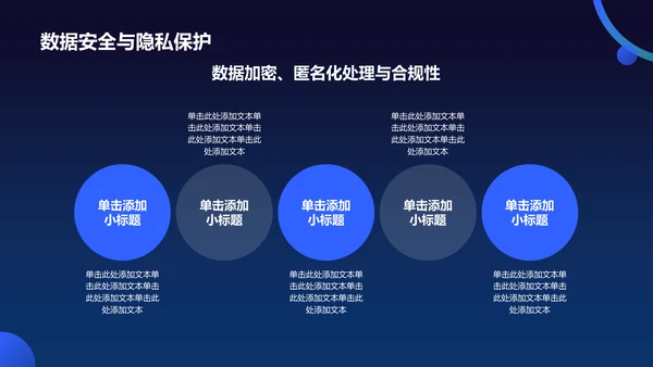 蓝色科技风人工智能理论PPT模板