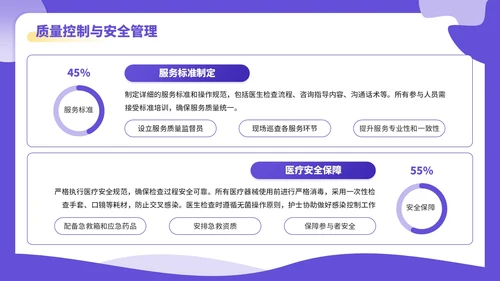 紫色3D立体风全民爱牙日社区义诊活动PPT模板