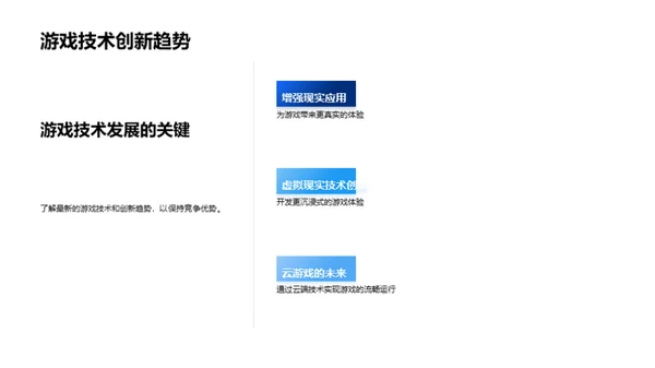 游戏产业的新纪元