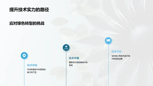 绿色金融转型探索