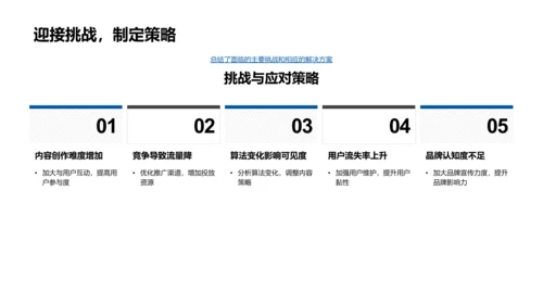 新媒体运营年度报告