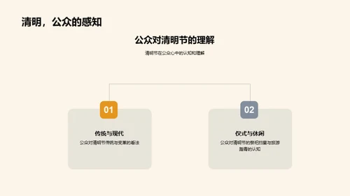 清明节与媒体互动