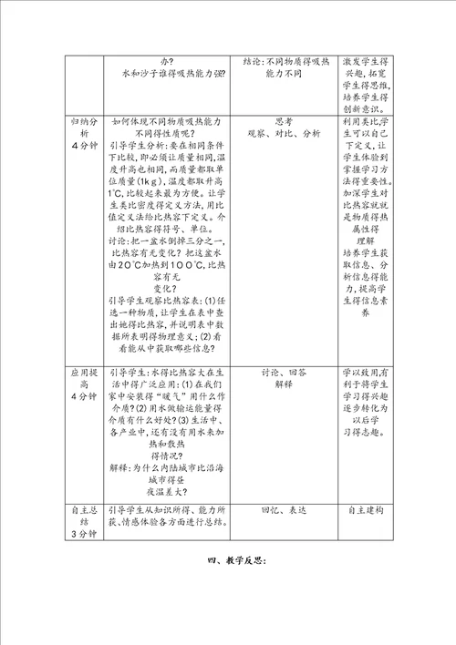 中学物理教学设计参赛范例