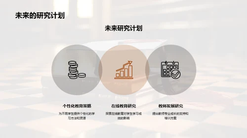 教育学研究之路