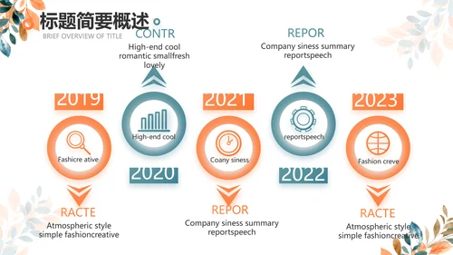 简约大气公司产品介绍宣传通用PPT动态模板