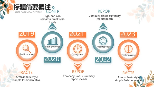 简约大气公司产品介绍宣传通用PPT动态模板